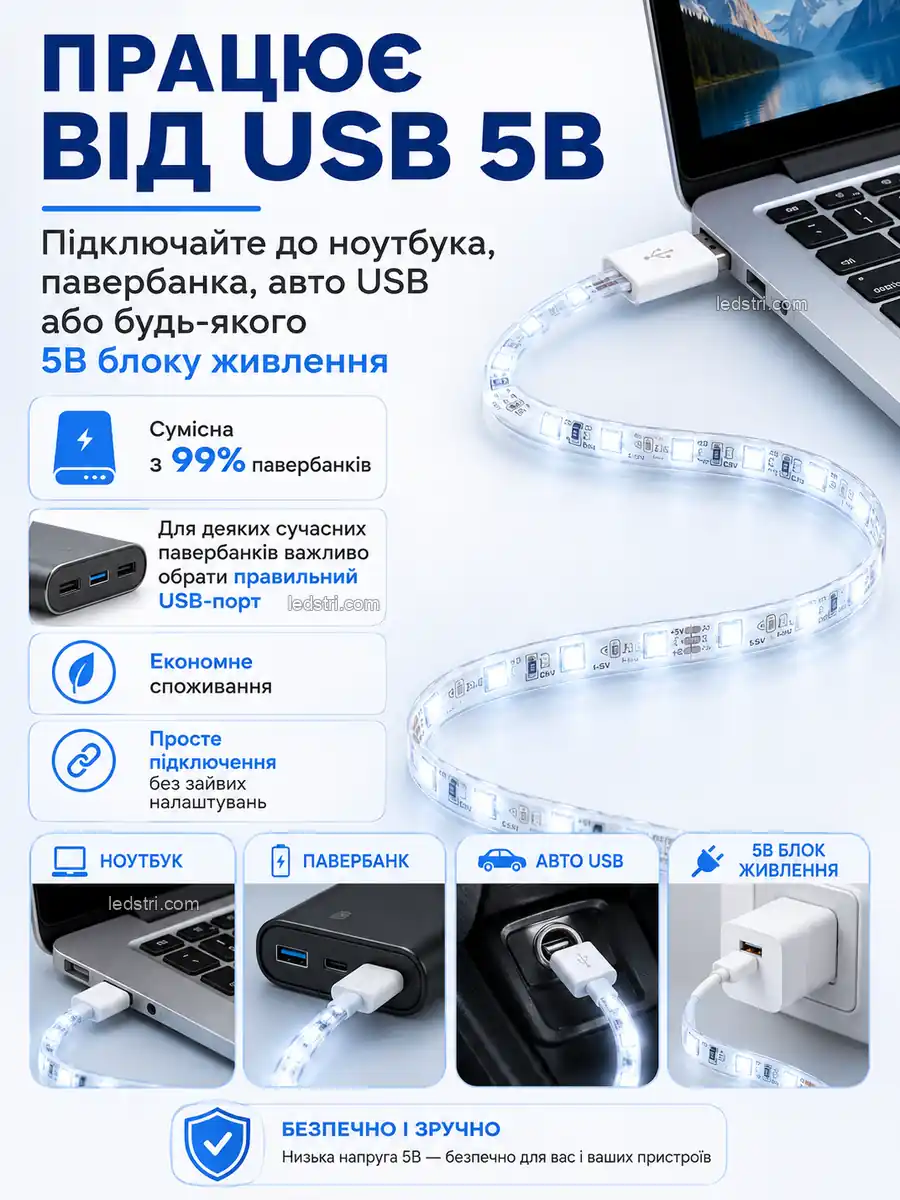 USB LED стрічка працює від ноутбука павербанка авто USB або блока живлення