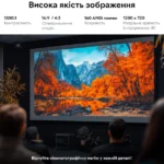 Комплектація проектора HCS350 Pro