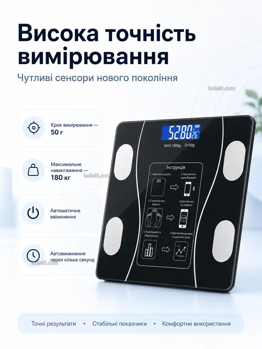 Висока точність вимірювання розумних ваг