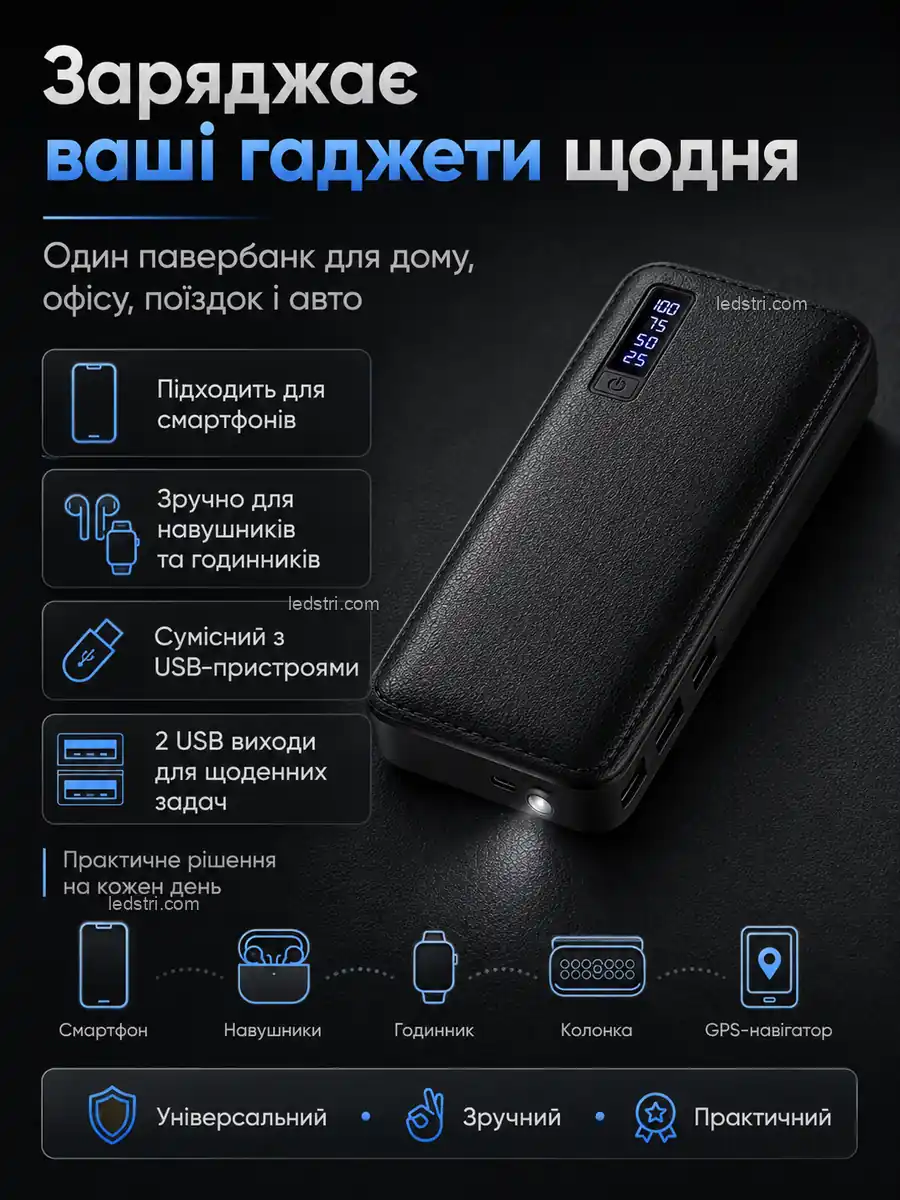 LED-індикатор заряду і вбудований ліхтарик павербанка
