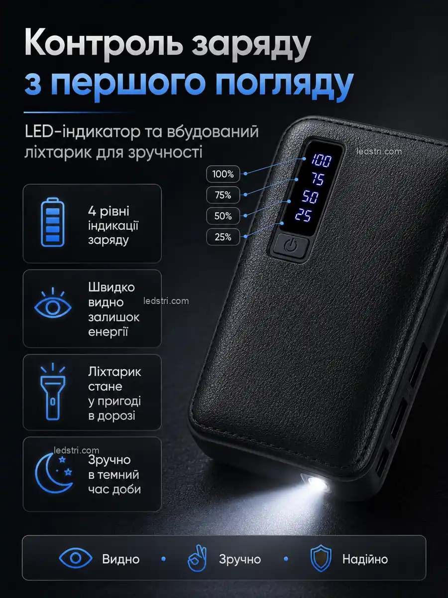 Павербанк заряджає смартфон навушники годинник колонку GPS-навігатор