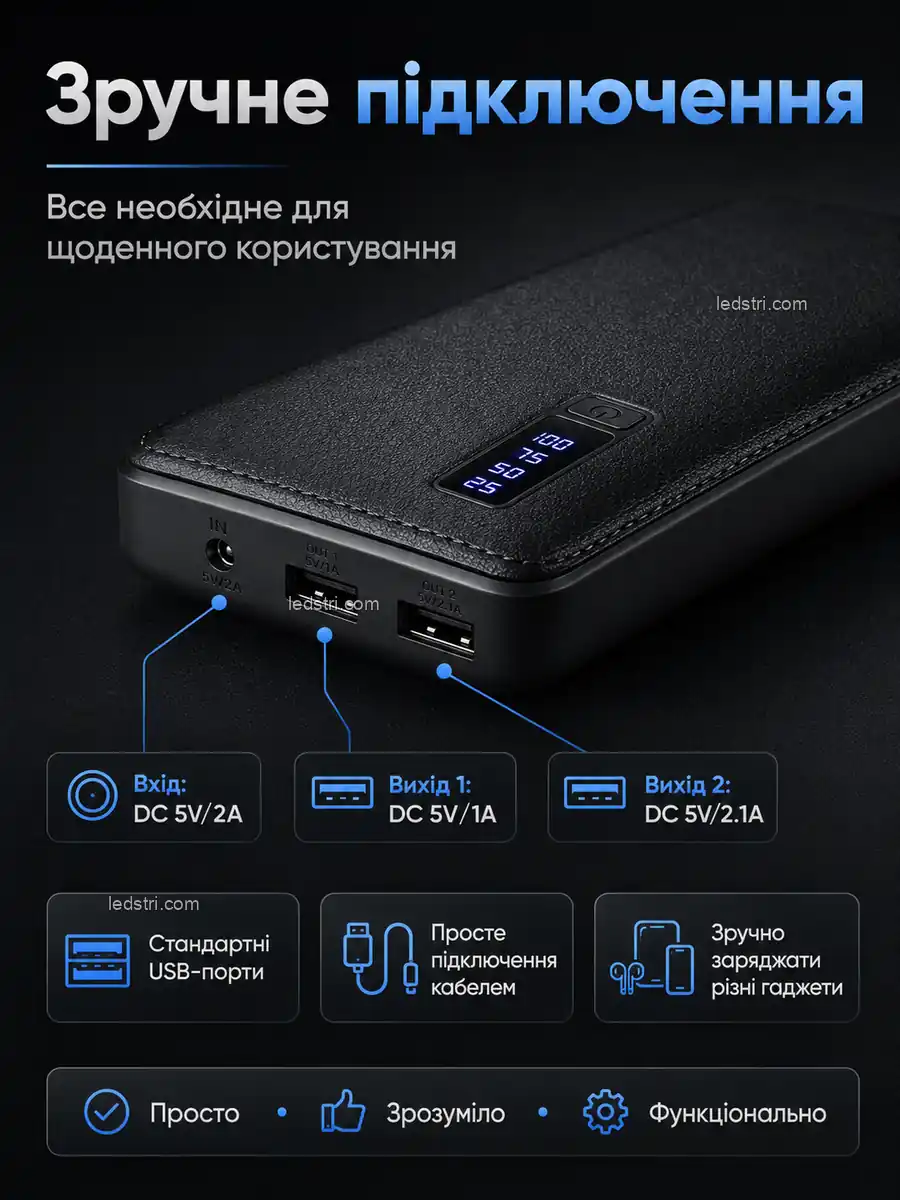 Зручне підключення павербанка USB порти