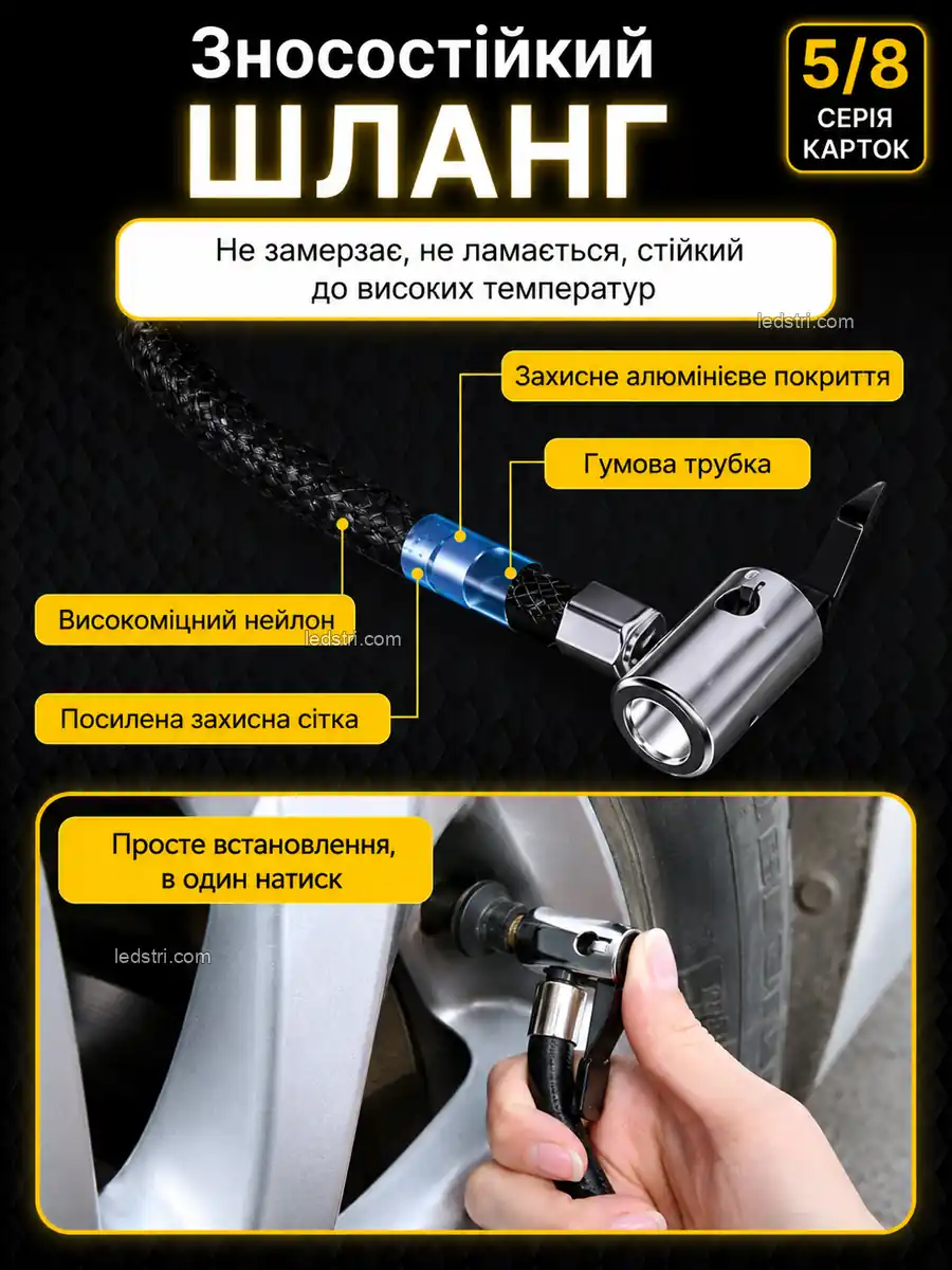 Порівняння компресора з бюджетними аналогами