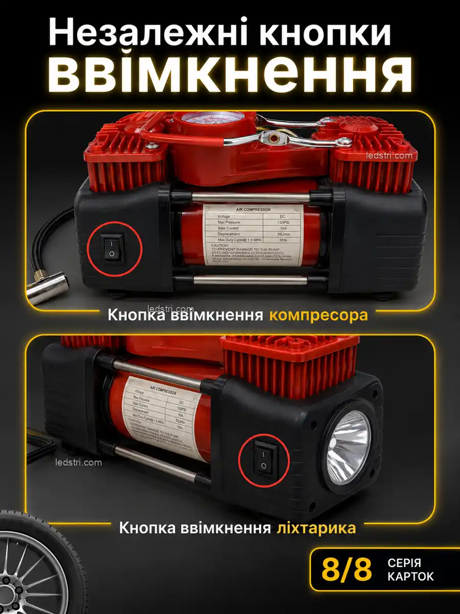 Надійний автомобільний компресор у комплекті