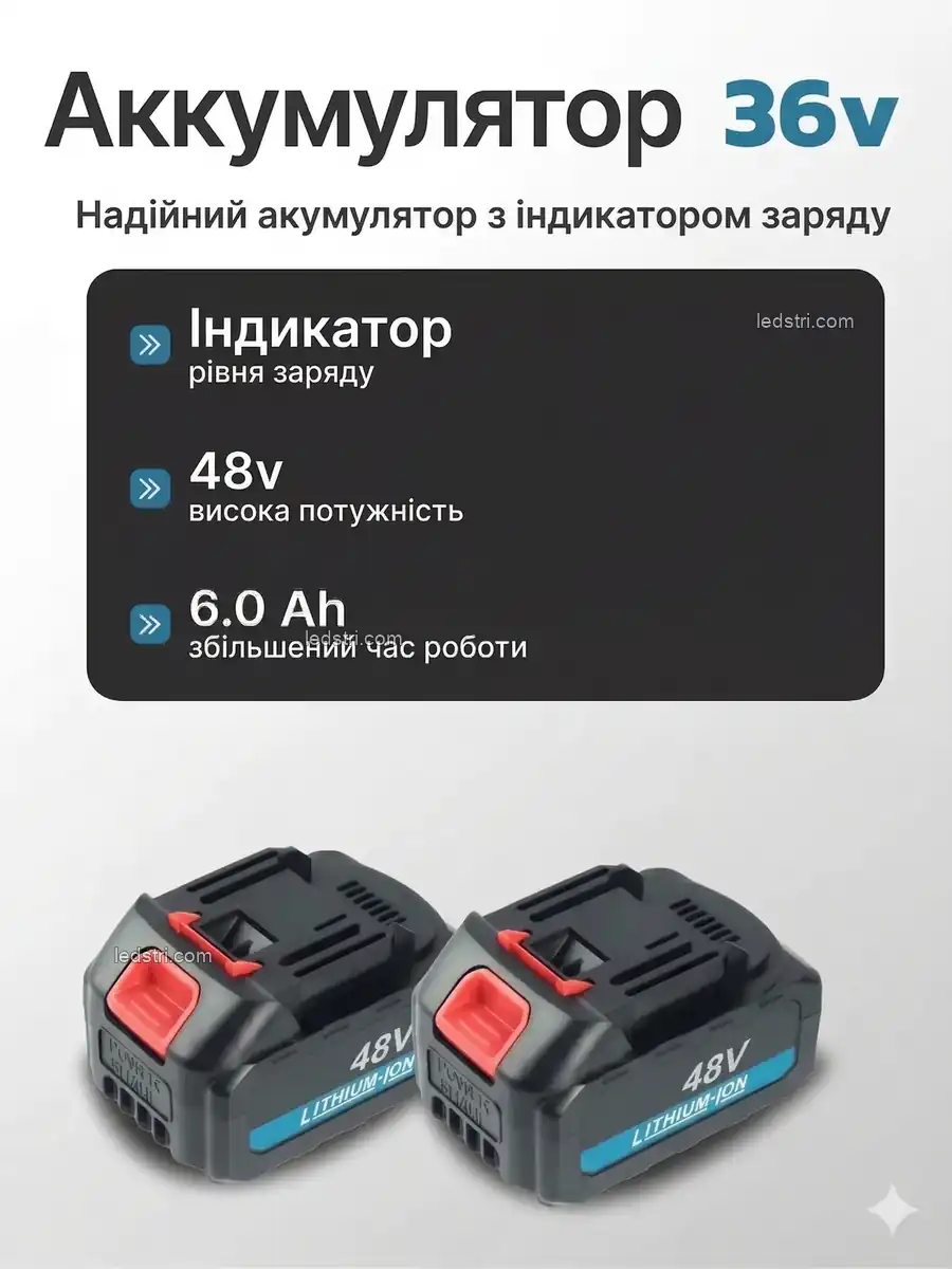 Безщіткова болгарка 9000 обертів 125 мм 4 режими швидкості