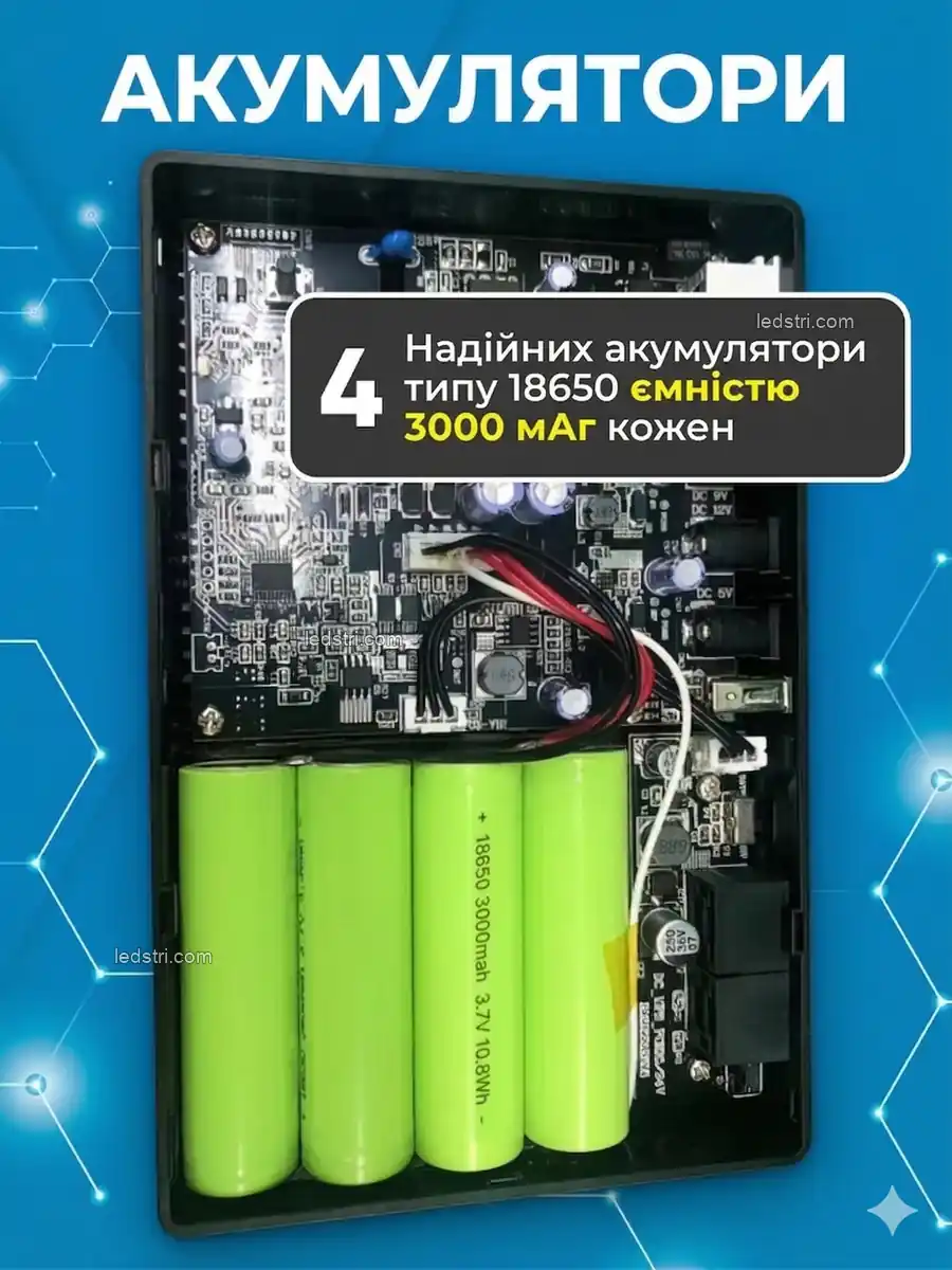 Варіант UPS 20000 мАг
