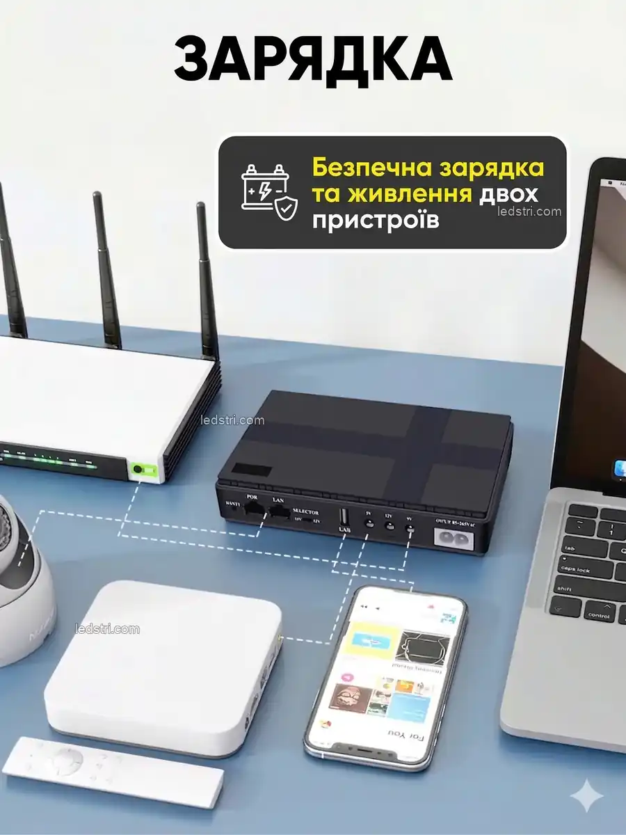 Резервне живлення для роутера