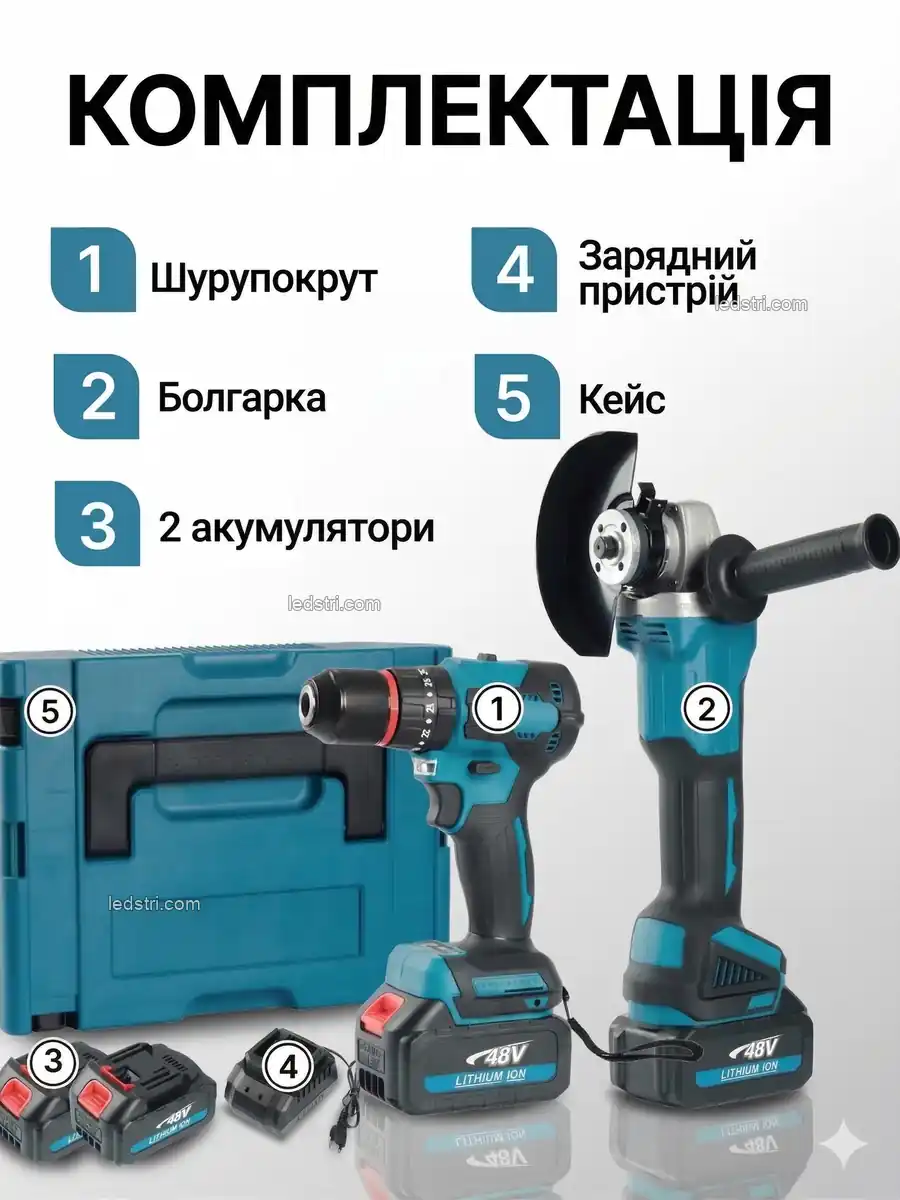 Комплектація набору шурупокрут болгарка 2 акумулятори зарядний пристрій кейс