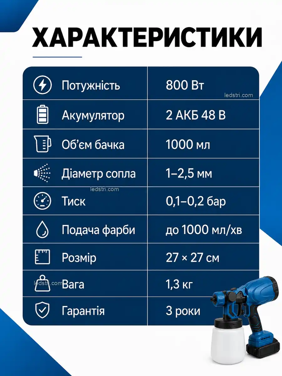 Фото акумуляторного фарбопульта
