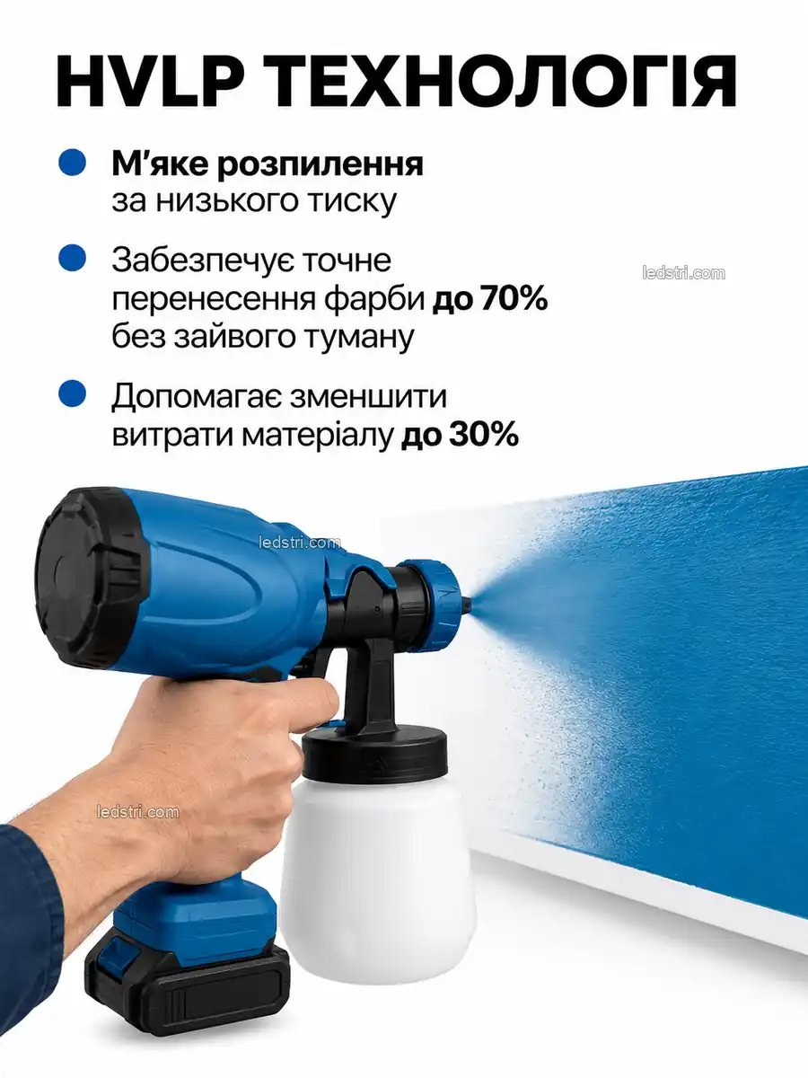 Електричний акумуляторний фарбопульт для дому