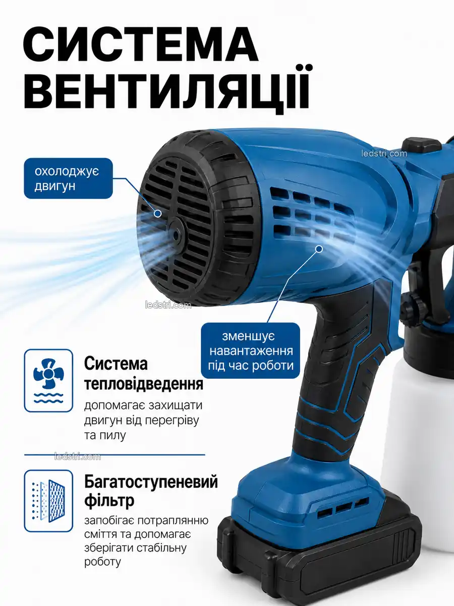 Фарбопульт з бачком 1000 мл