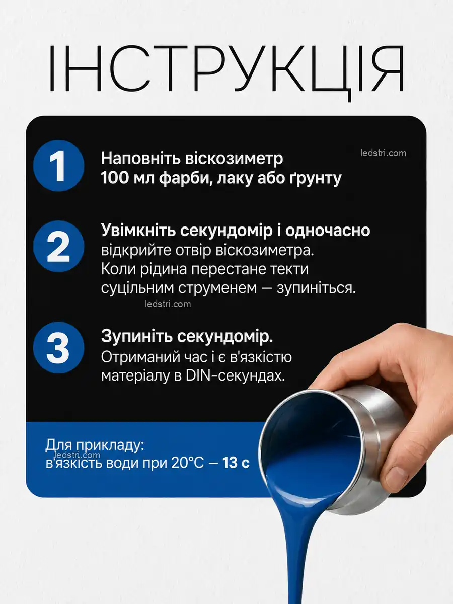Комплектація акумуляторного фарбопульта