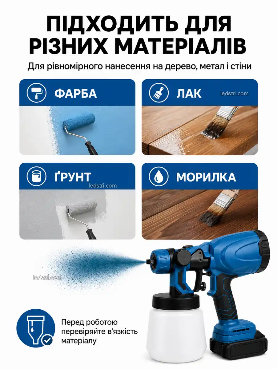 Інструкція перевірки в’язкості матеріалу для фарбопульта