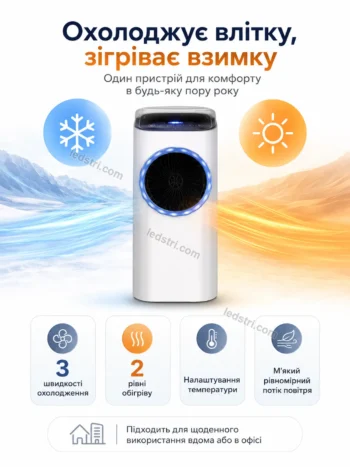 Портативний кондиціонер ChillBox Dual 4000 Вт