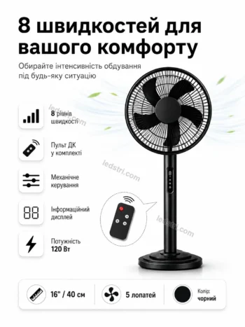 Підлоговий вентилятор AirFlow Power16 120 Вт
