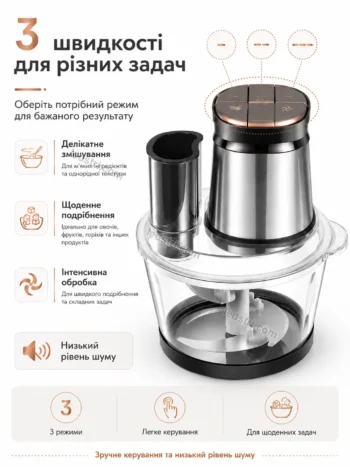 Кухонний комбайн ChopMaster 3L 4000 Вт