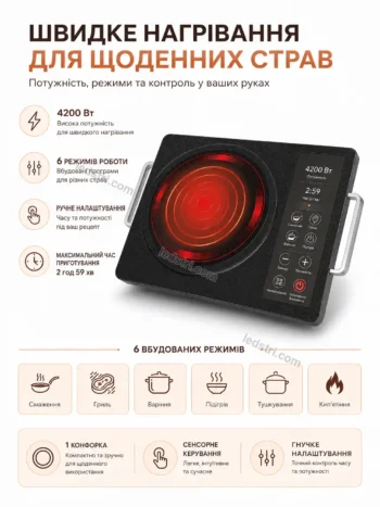 Інфрачервона плитка InfraCook 4200 Вт