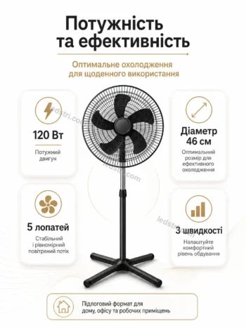 Підлоговий вентилятор AirFlow Power18 120 Вт