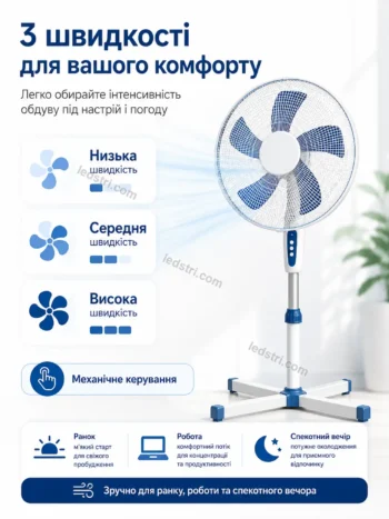 Підлоговий вентилятор AirFlow Breeze Blue 100 Вт