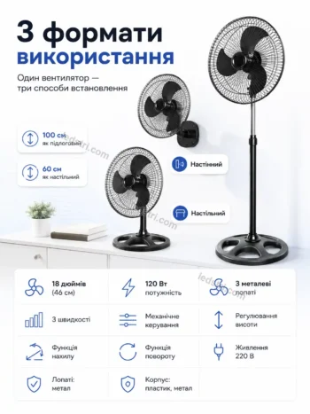 Підлоговий вентилятор AirFlow TriMode Steel 120 Вт