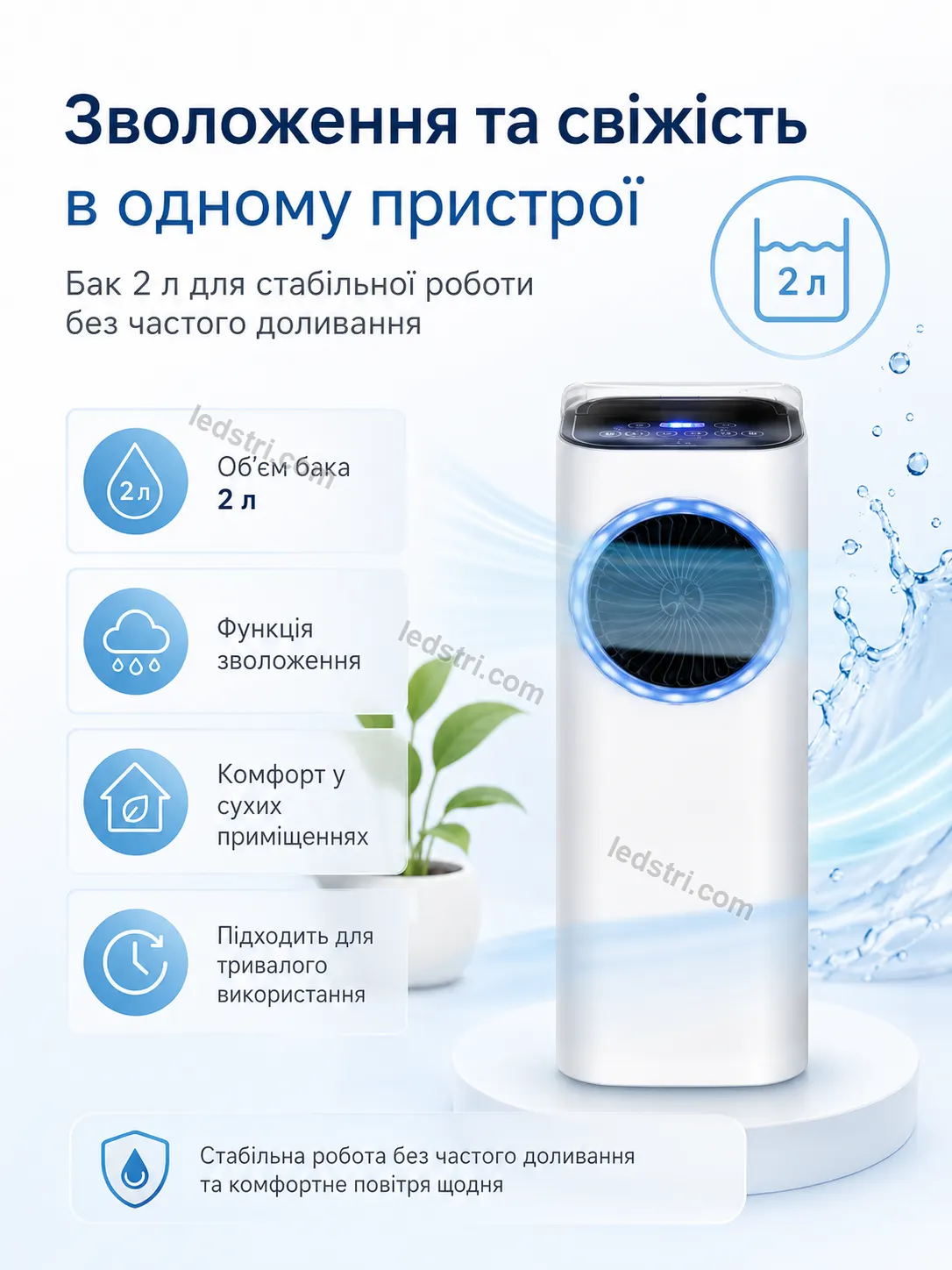 Для кого підходить кондиціонер