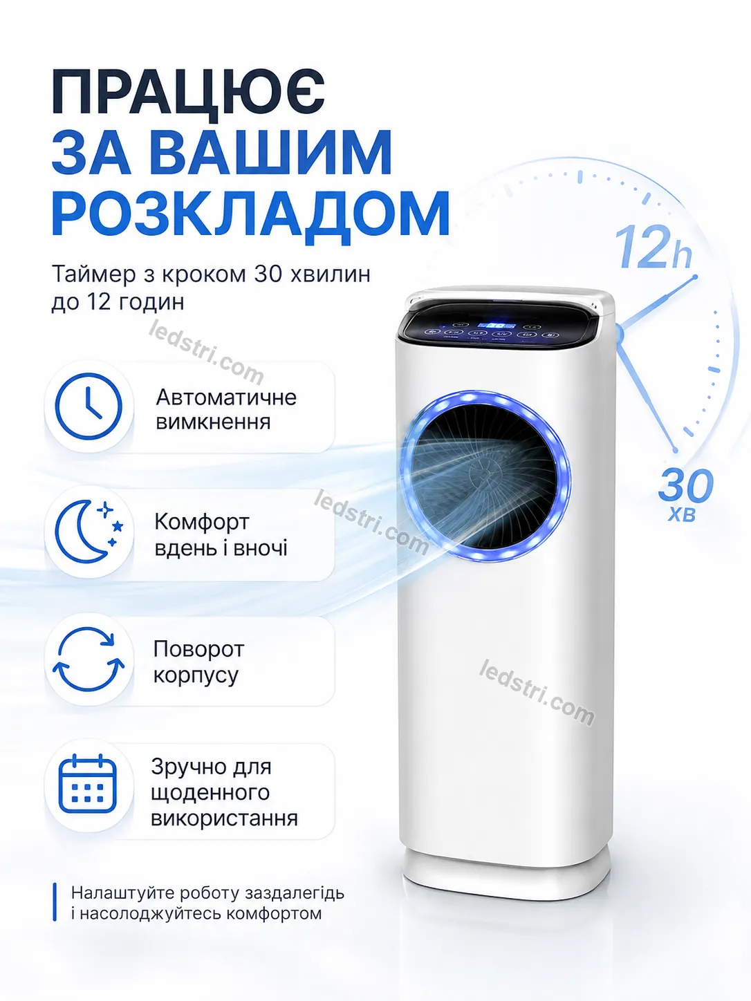Як користуватися кондиціонером
