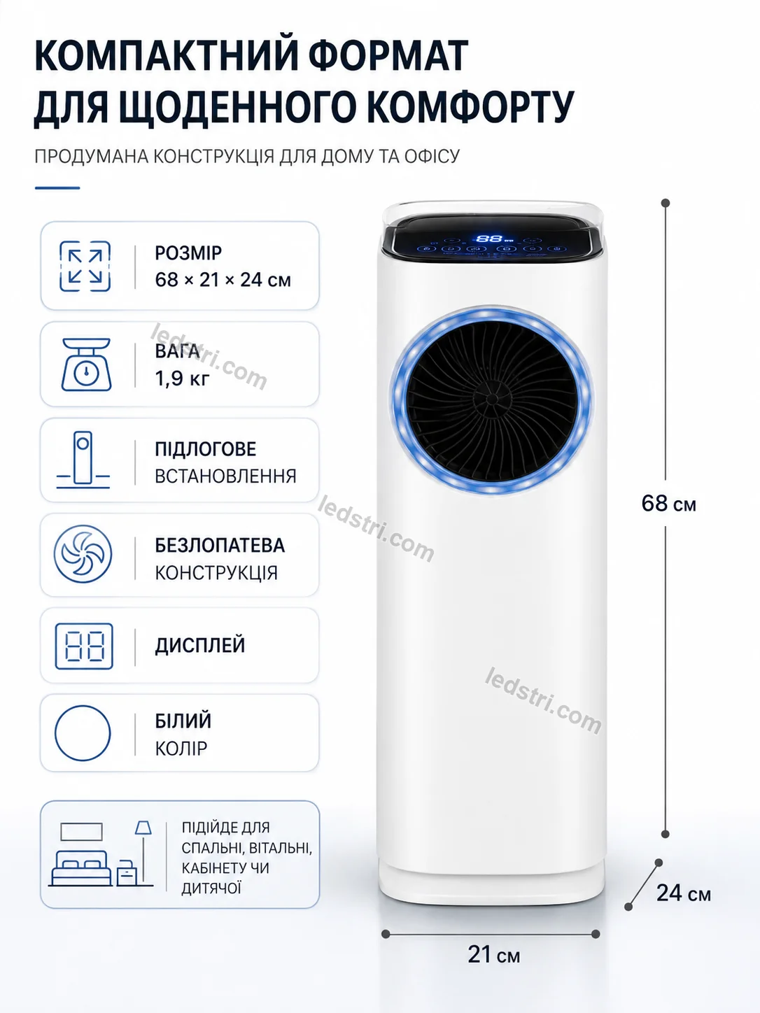 Комплектація портативного кондиціонера