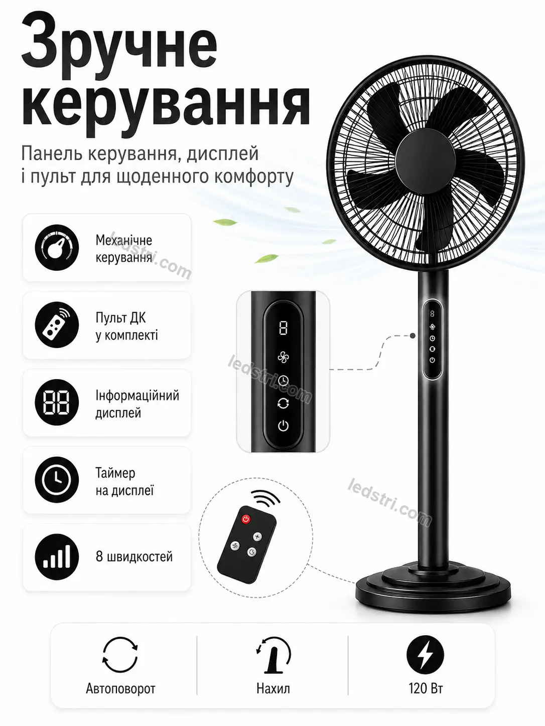 Для кого підходить вентилятор