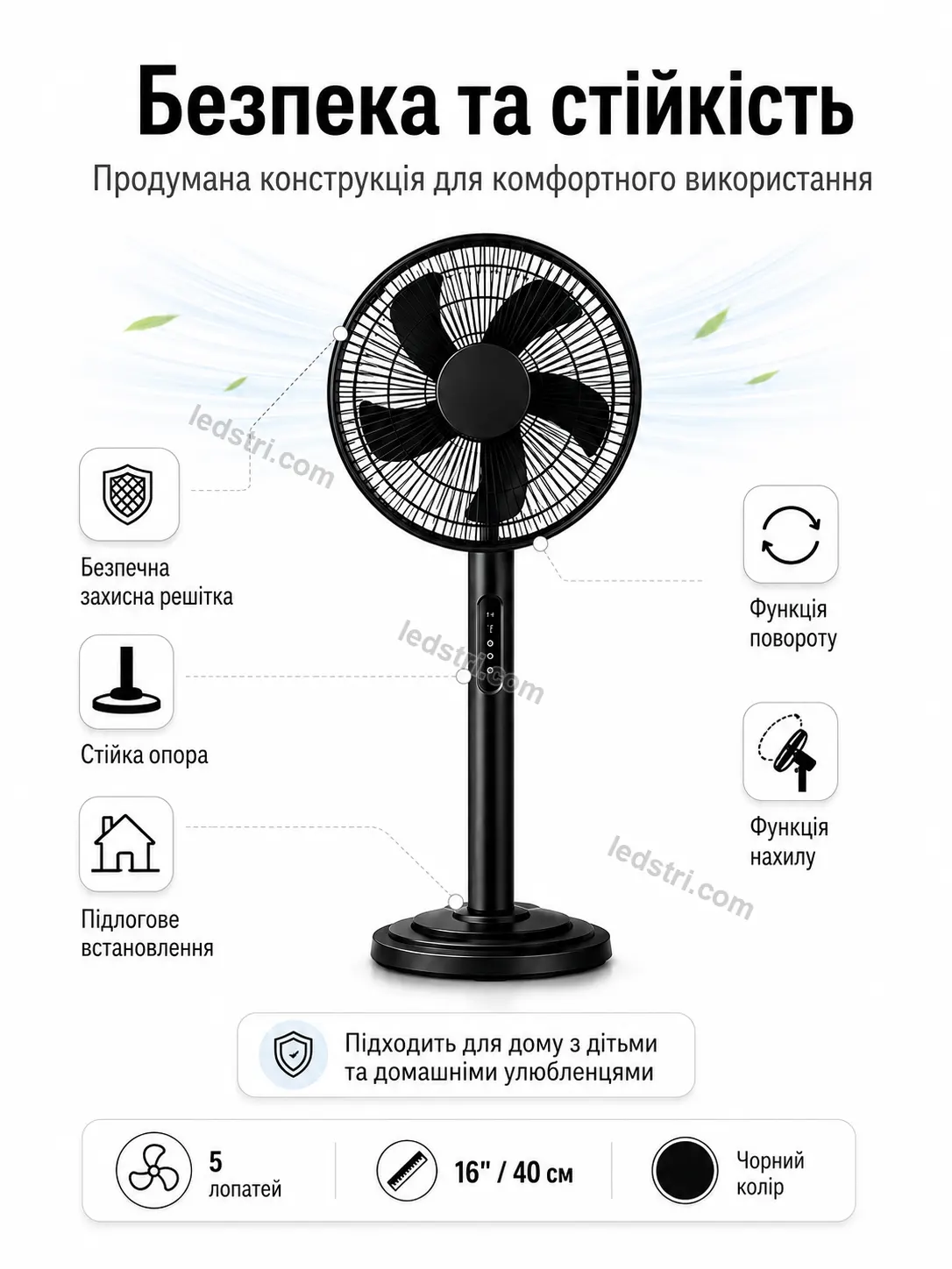 Сценарії використання підлогового вентилятора