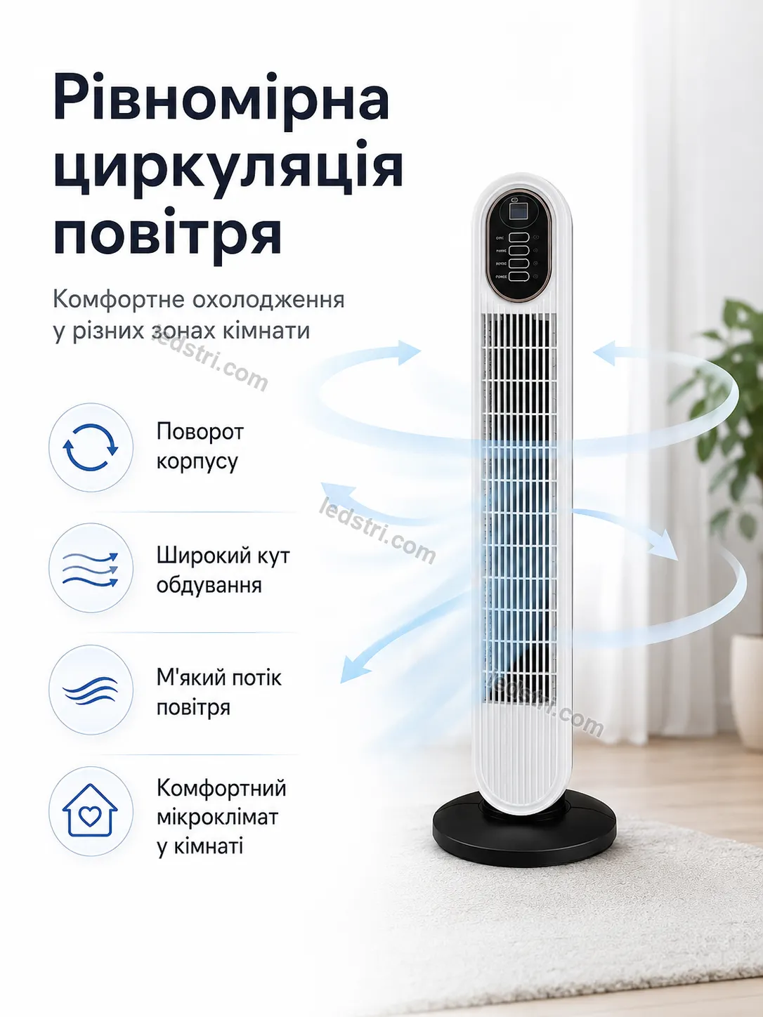 Сценарії використання Tower Cooling Fan з пультом