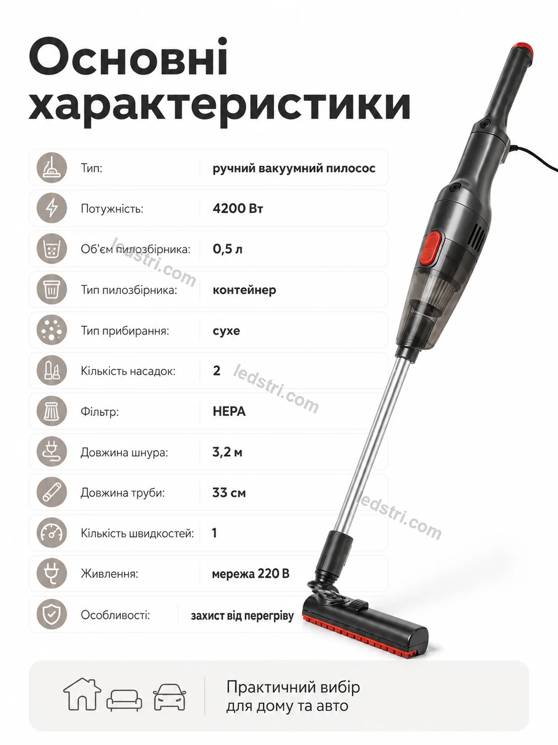 Комплектація пилососа