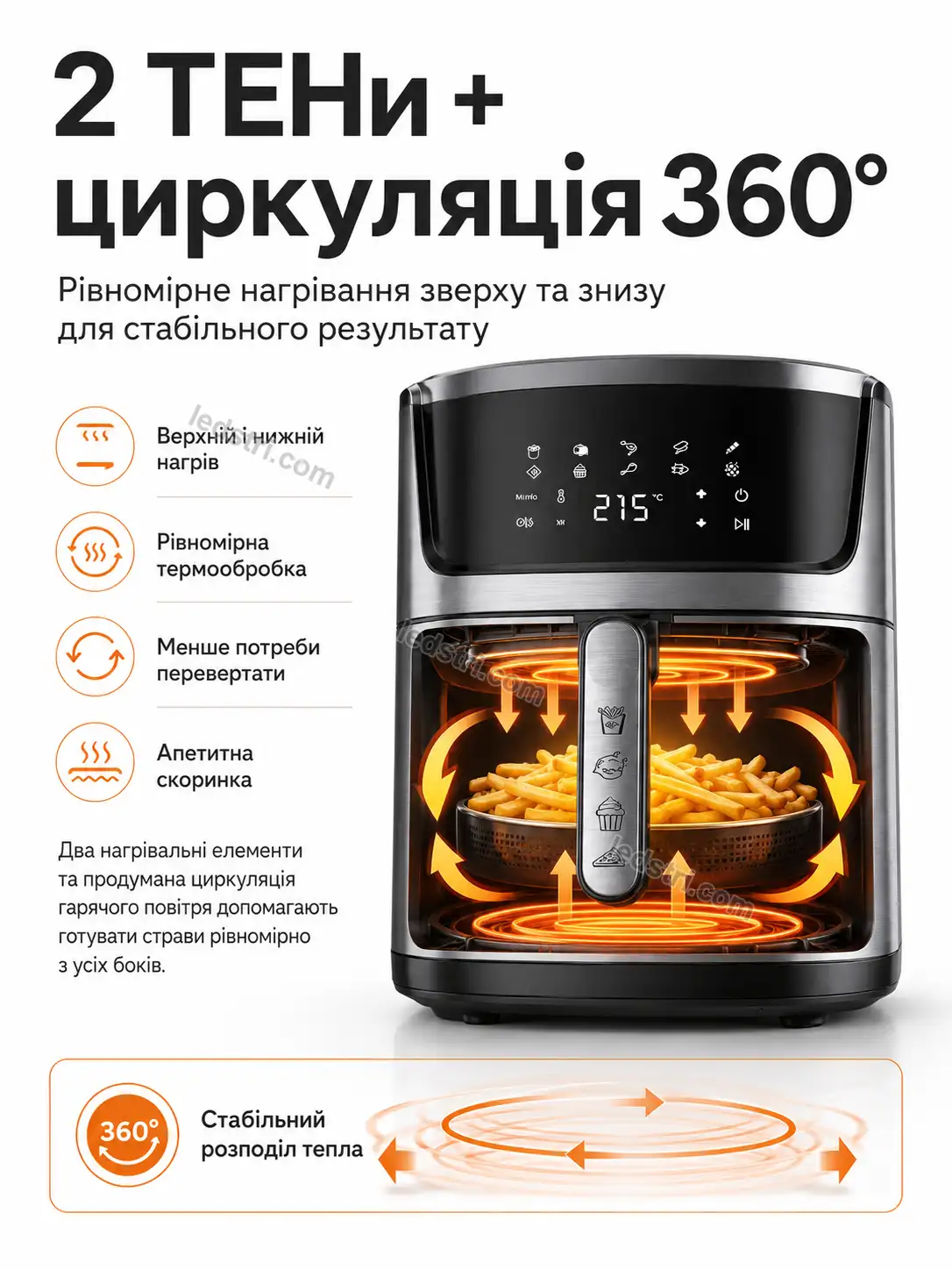 Характеристики