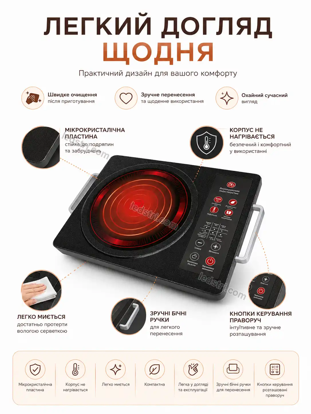 Де використовувати електричну інфрачервону плиту