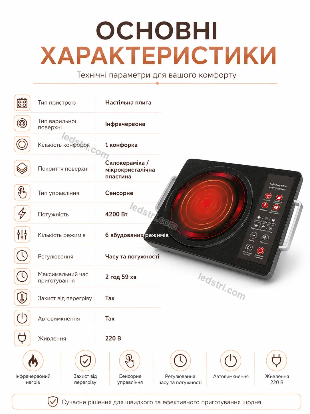 Посуд для інфрачервоної плити