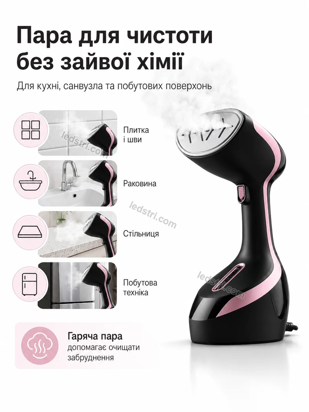 Сценарії використання відпарювача