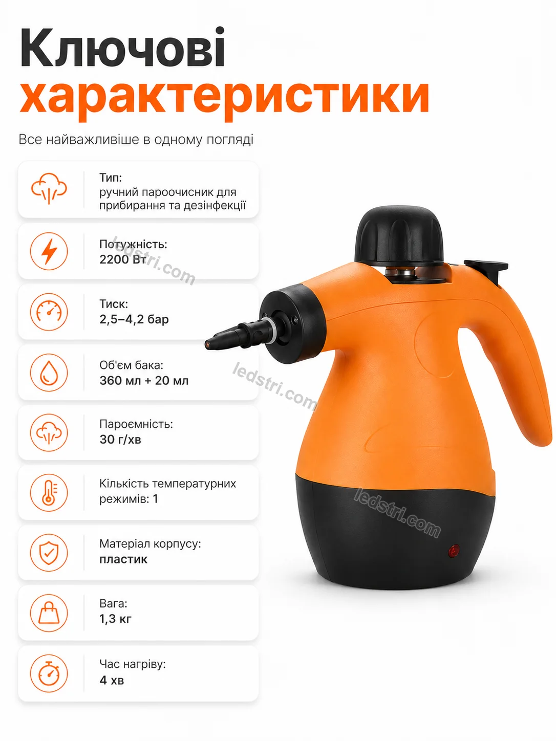 Як користуватися пароочисником