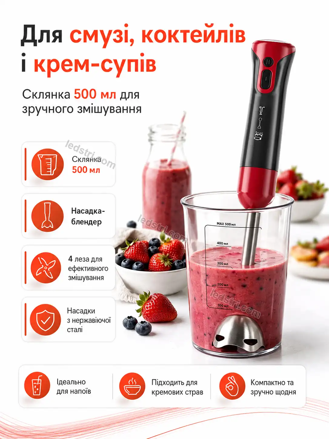 Для кого підходить блендерний набір