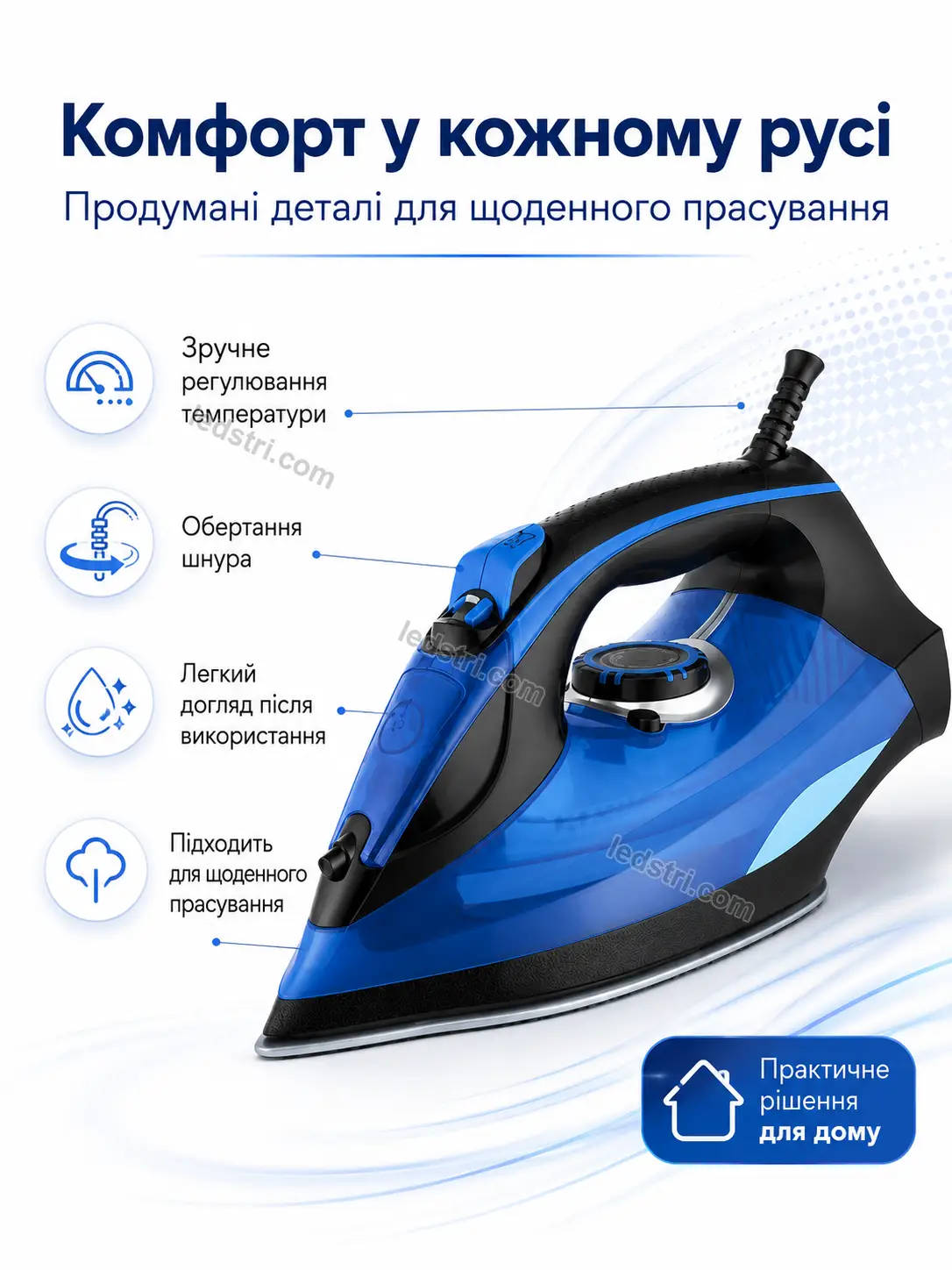Сценарії використання парової праски