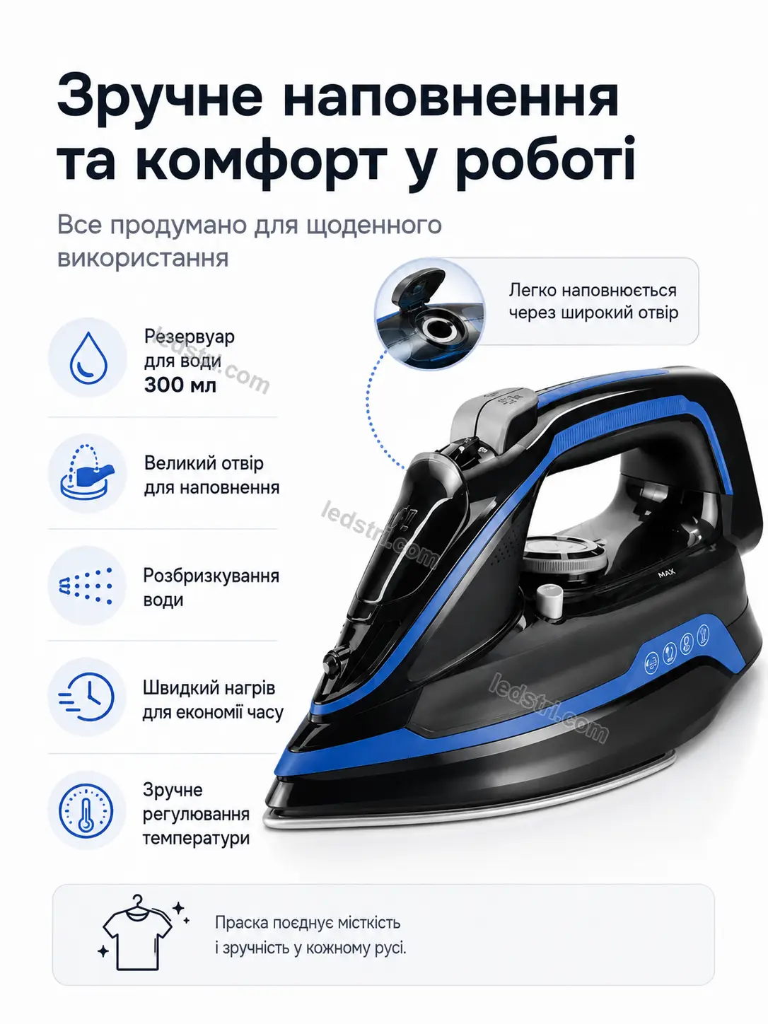 Сценарії використання парової праски
