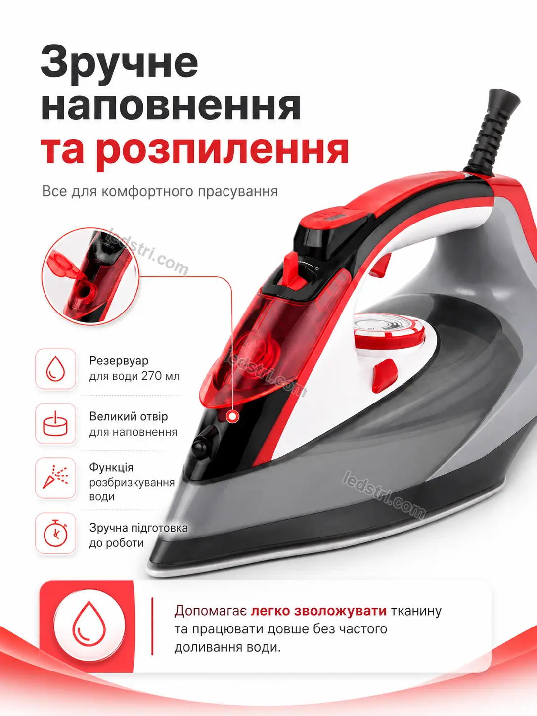 Для кого підходить парова праска