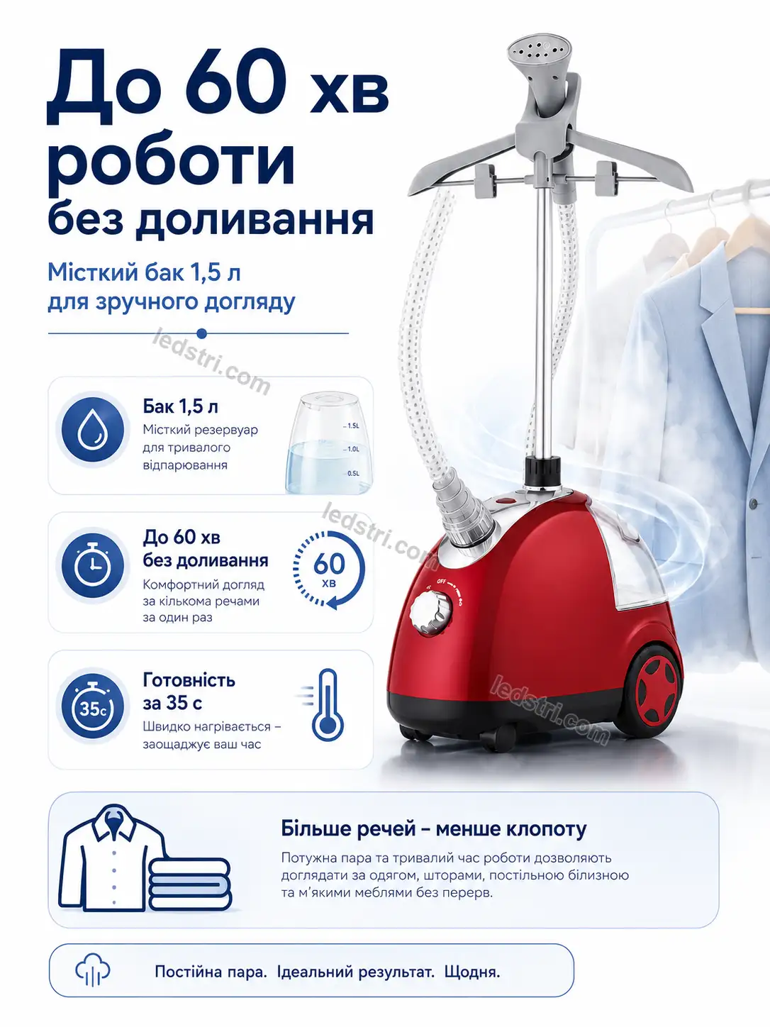 Характеристики відпарювача