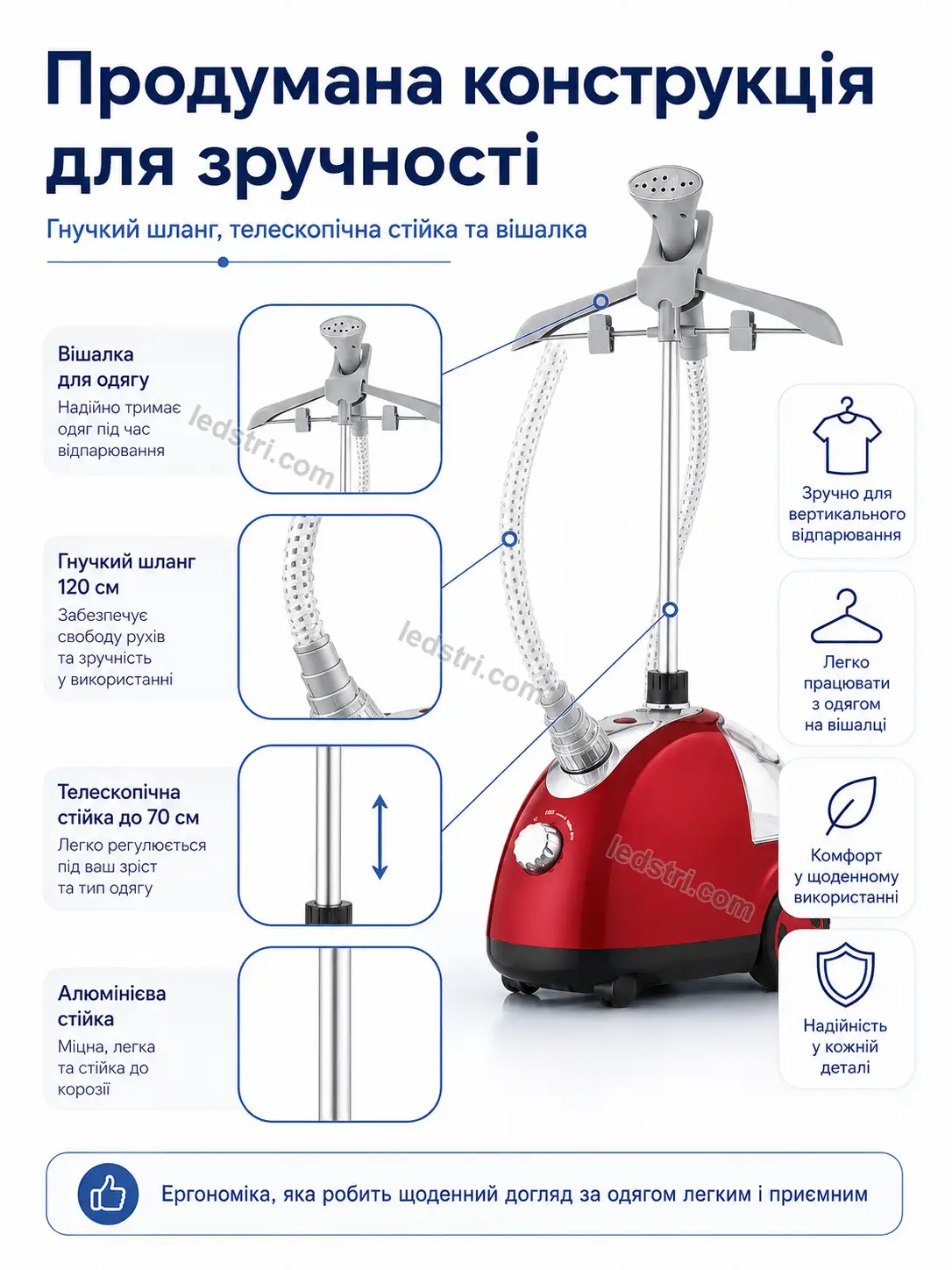 Сценарії використання відпарювача для одягу