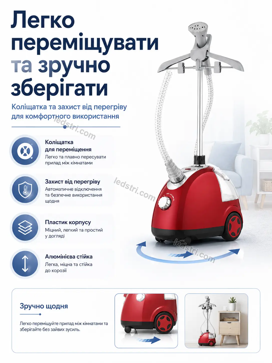 Як користуватися відпарювачем