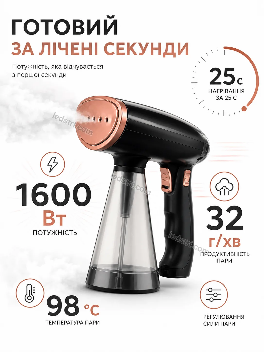 Для кого підходить відпарювач