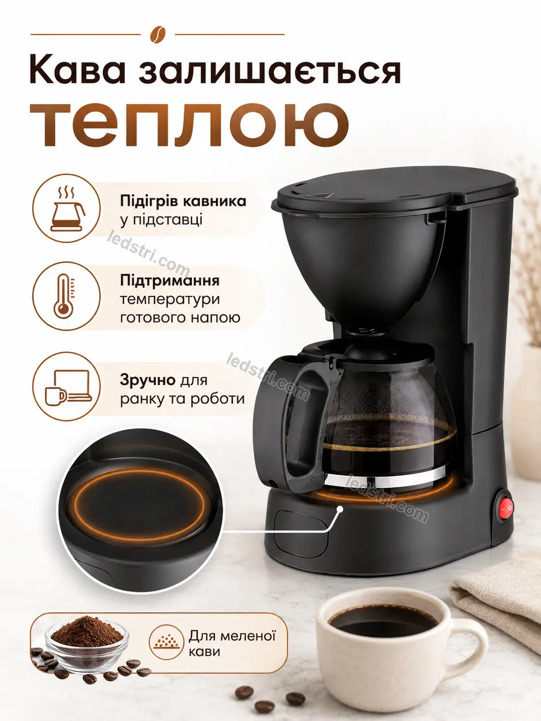 Характеристики крапельної кавоварки