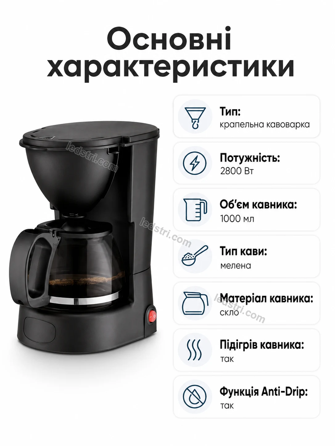 Як користуватися крапельною кавоваркою