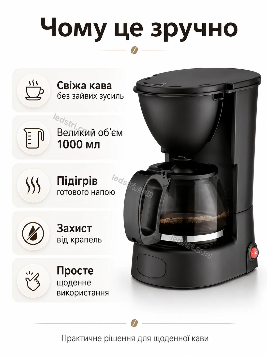 Комплектація та деталі кавоварки