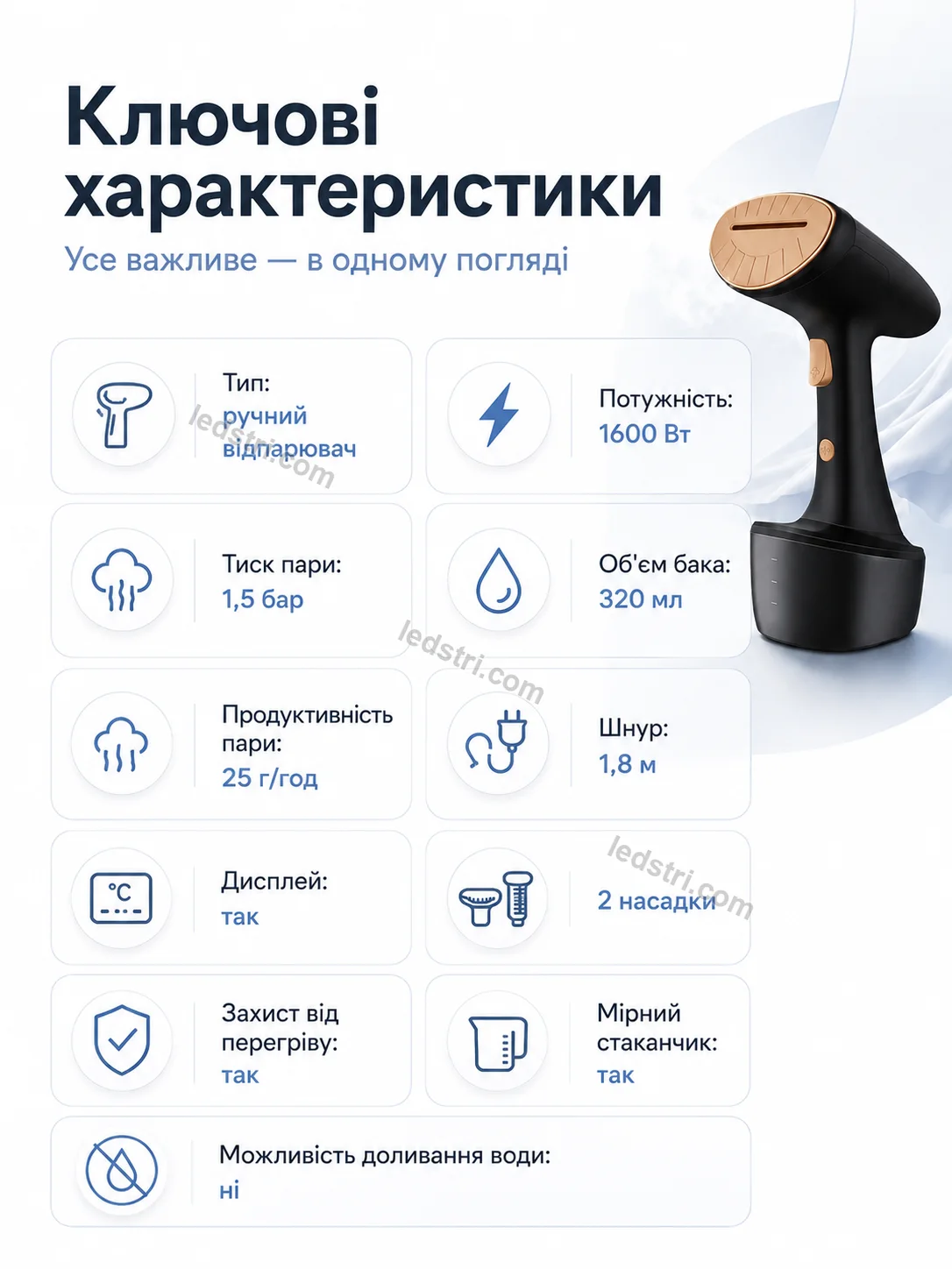 Комплектація відпарювача