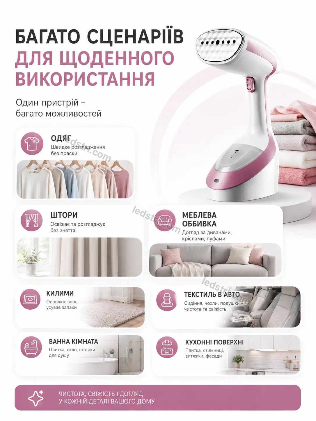 Сценарії використання ручного відпарювача
