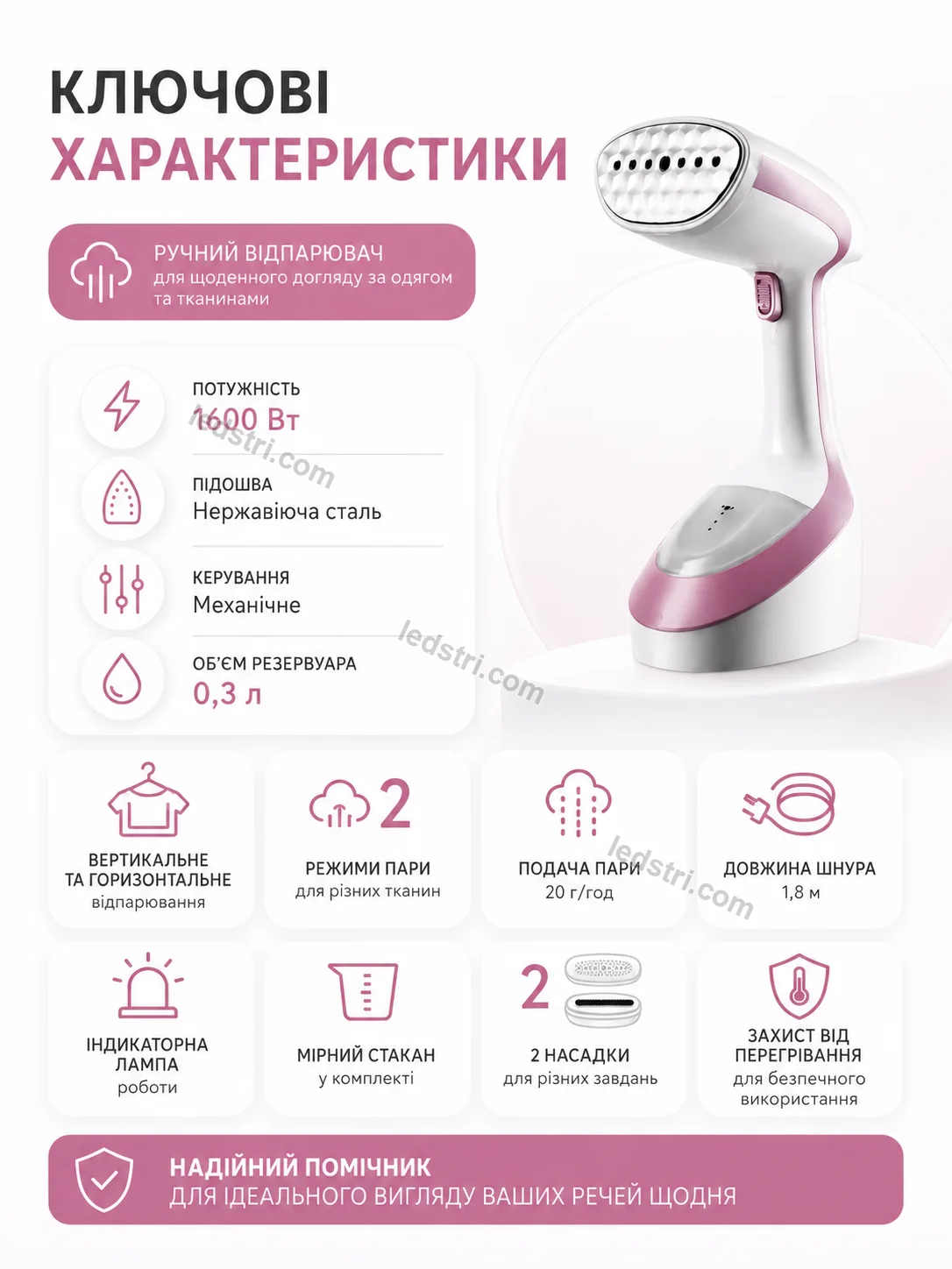 Комплектація відпарювача